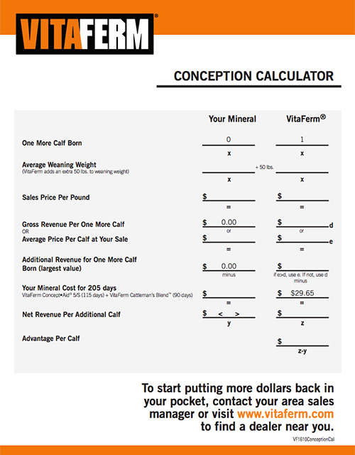 Conception Calculator