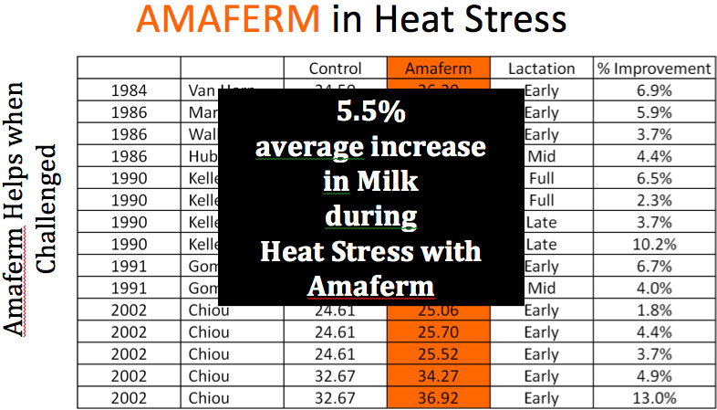 heat-stress-chart3