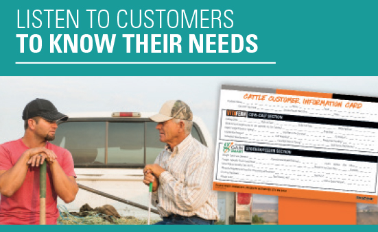 Listen to Customers to Know Their Needs