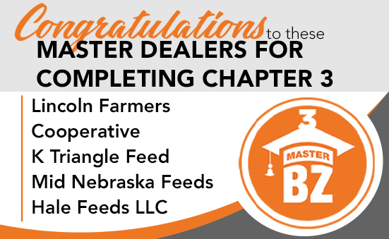 Congratulations To These Master Dealers For Completing Chapter 3
