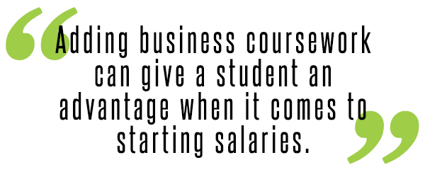 Advantages of a business minor