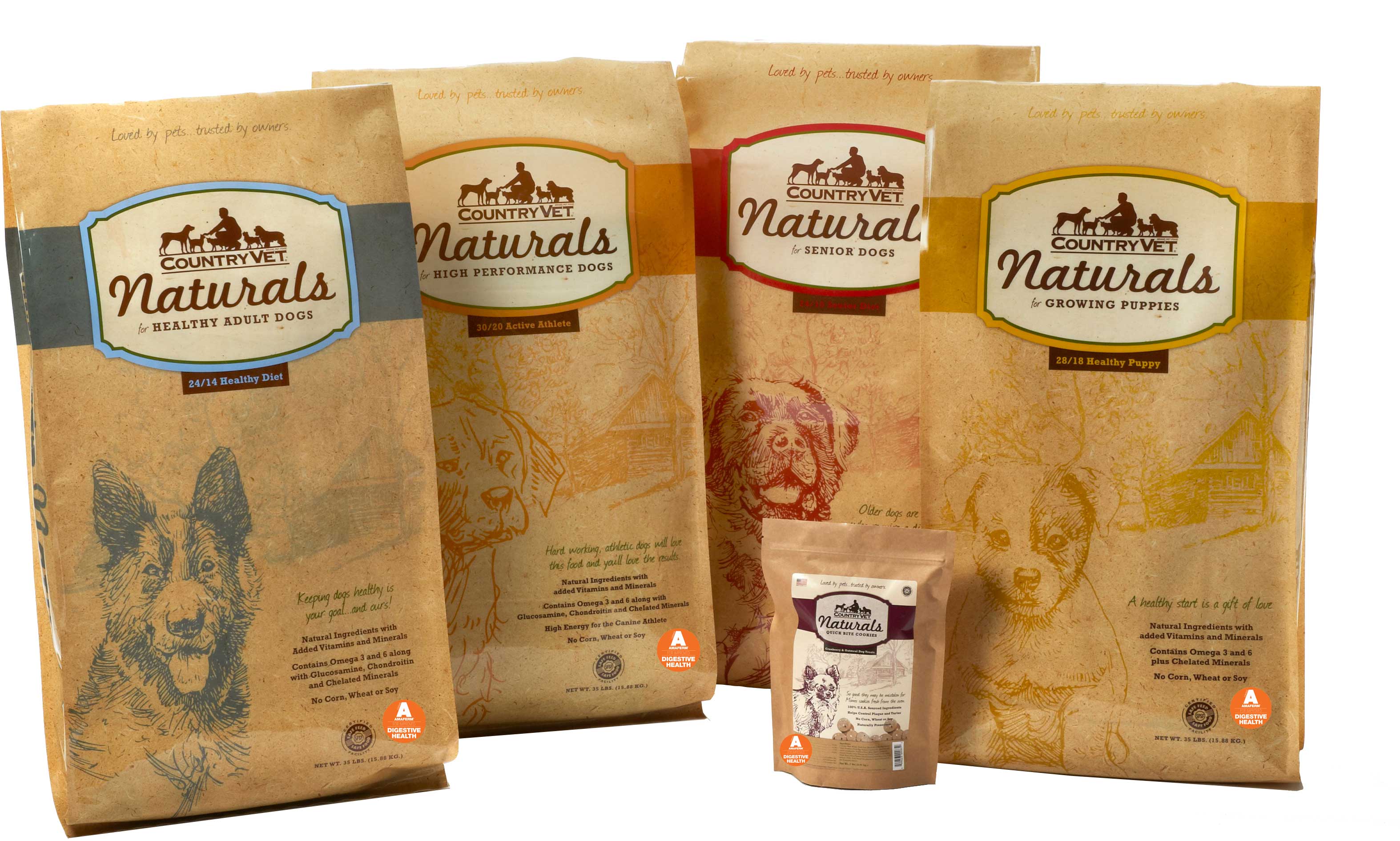 country vet naturals dog food near me